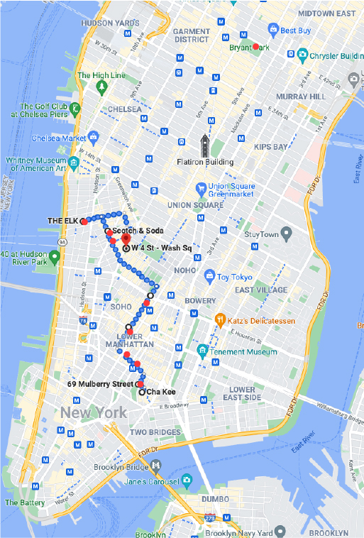 Final route through Manhattan.
